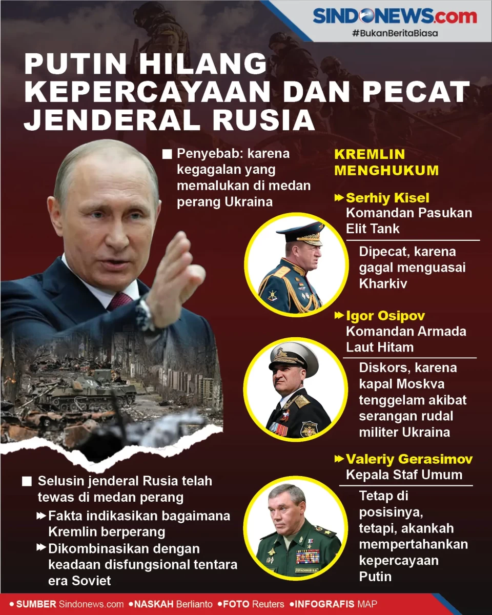 Vladimir Putin Hilang...