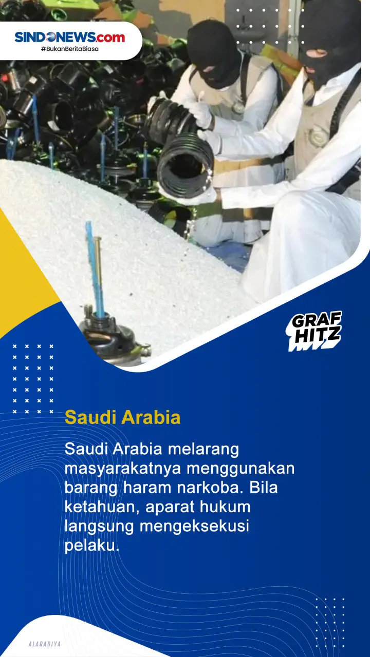 Beberapa Negara Berikan...