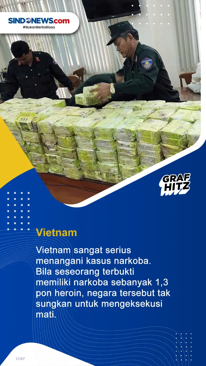 Beberapa Negara Berikan...