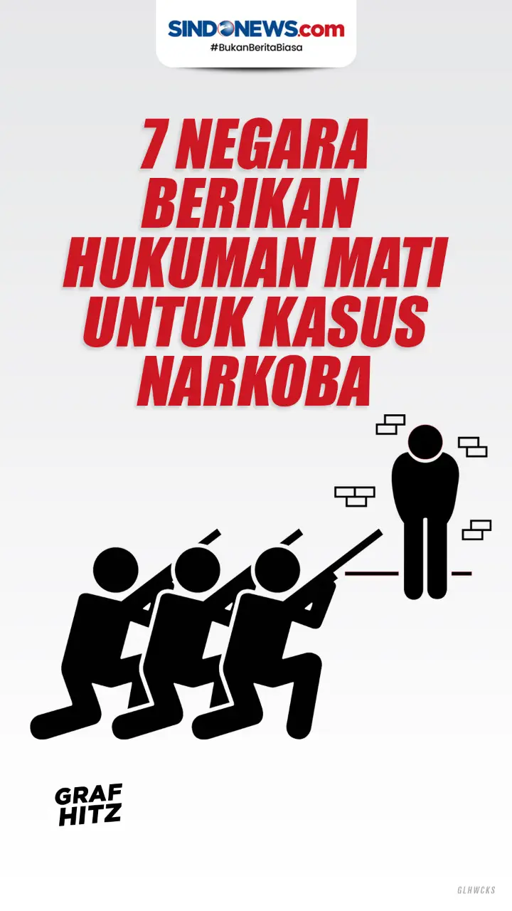 Beberapa Negara Berikan...