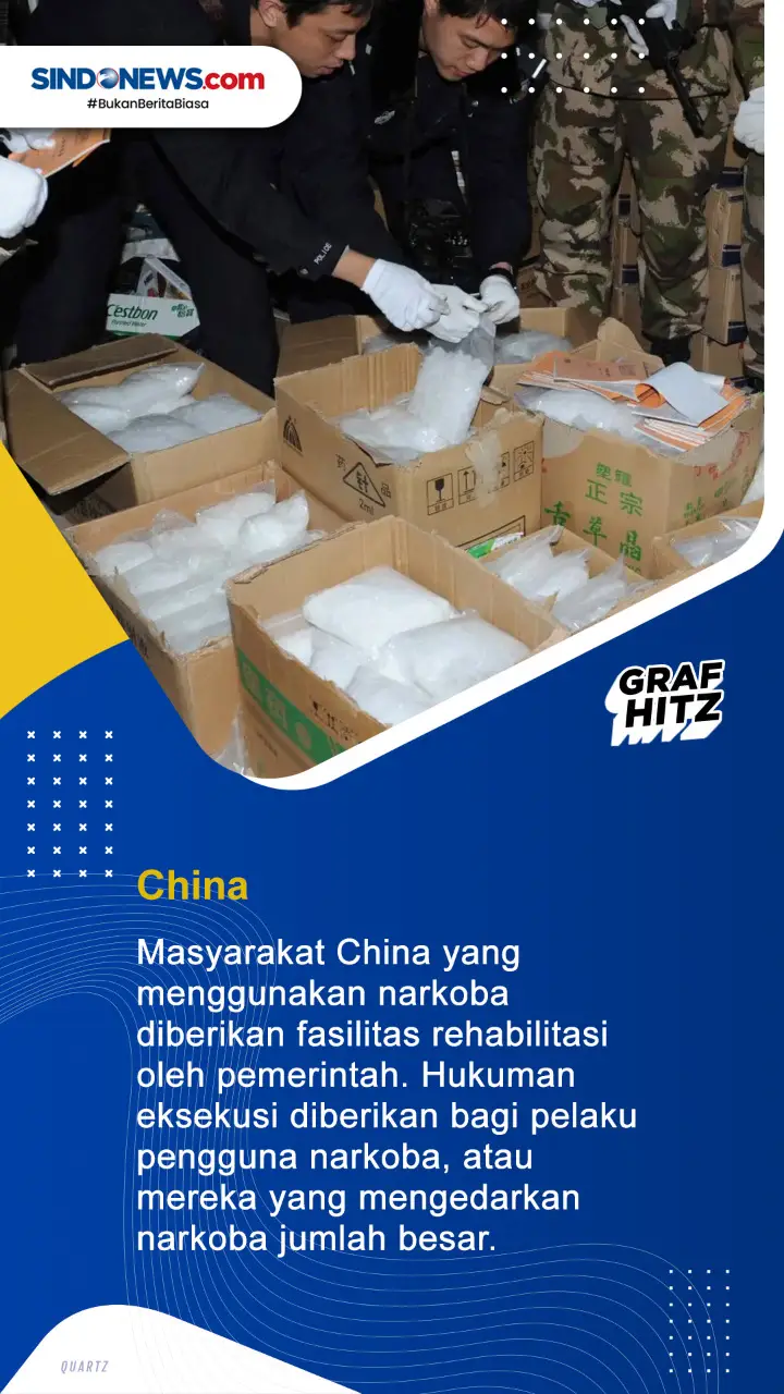 Beberapa Negara Berikan...