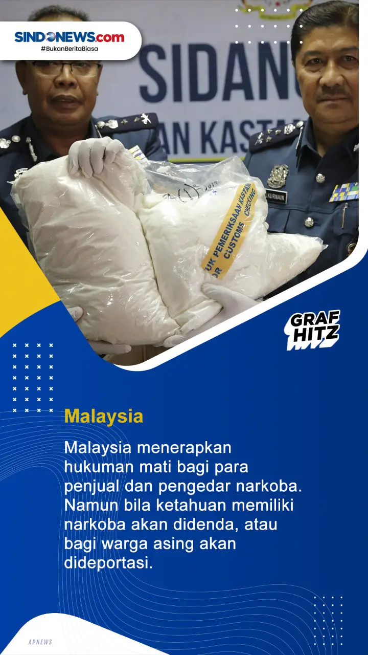 Beberapa Negara Berikan...
