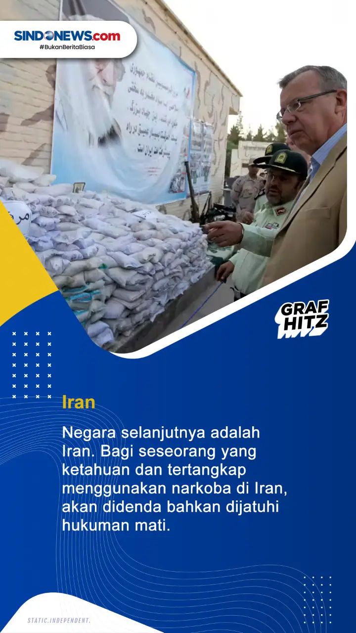 Beberapa Negara Berikan...