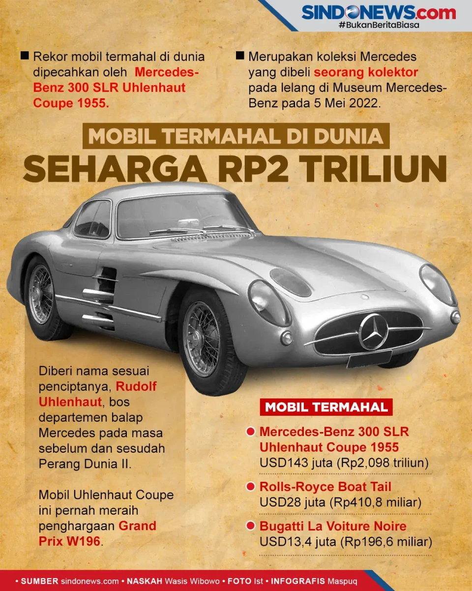Rekor, Mercedes-Benz...