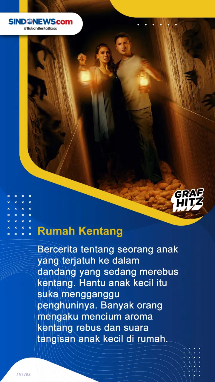 6 Film Horor Indonesia...