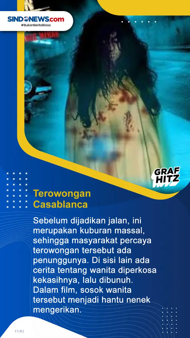 6 Film Horor Indonesia...