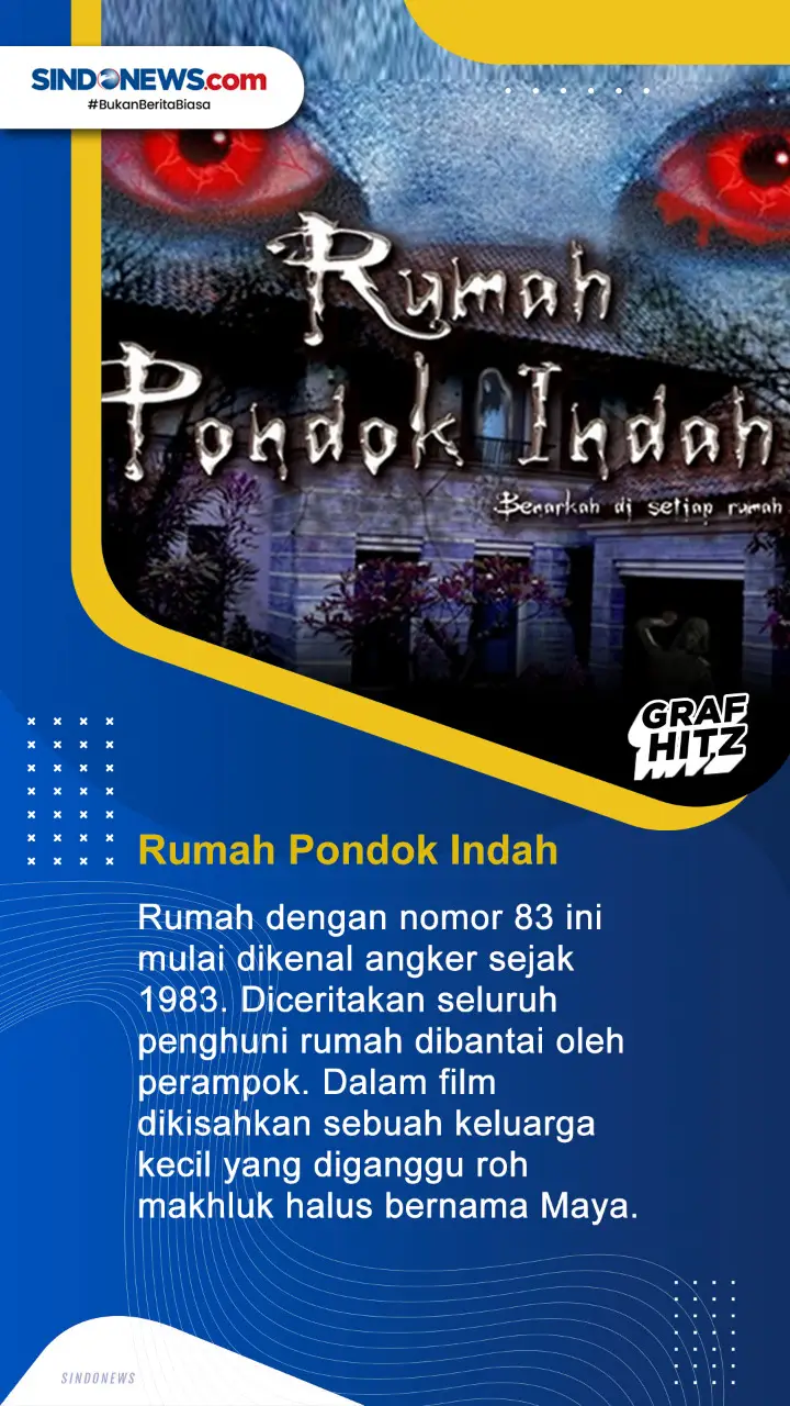6 Film Horor Indonesia...
