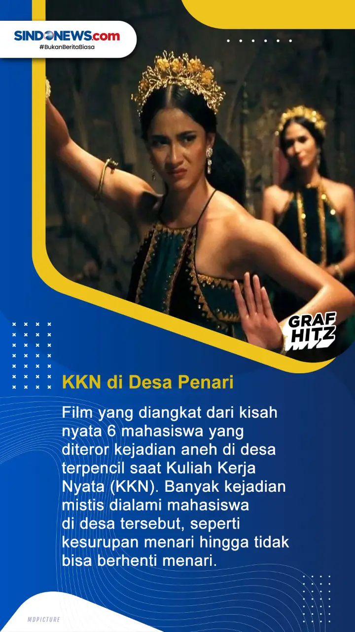 6 Film Horor Indonesia...