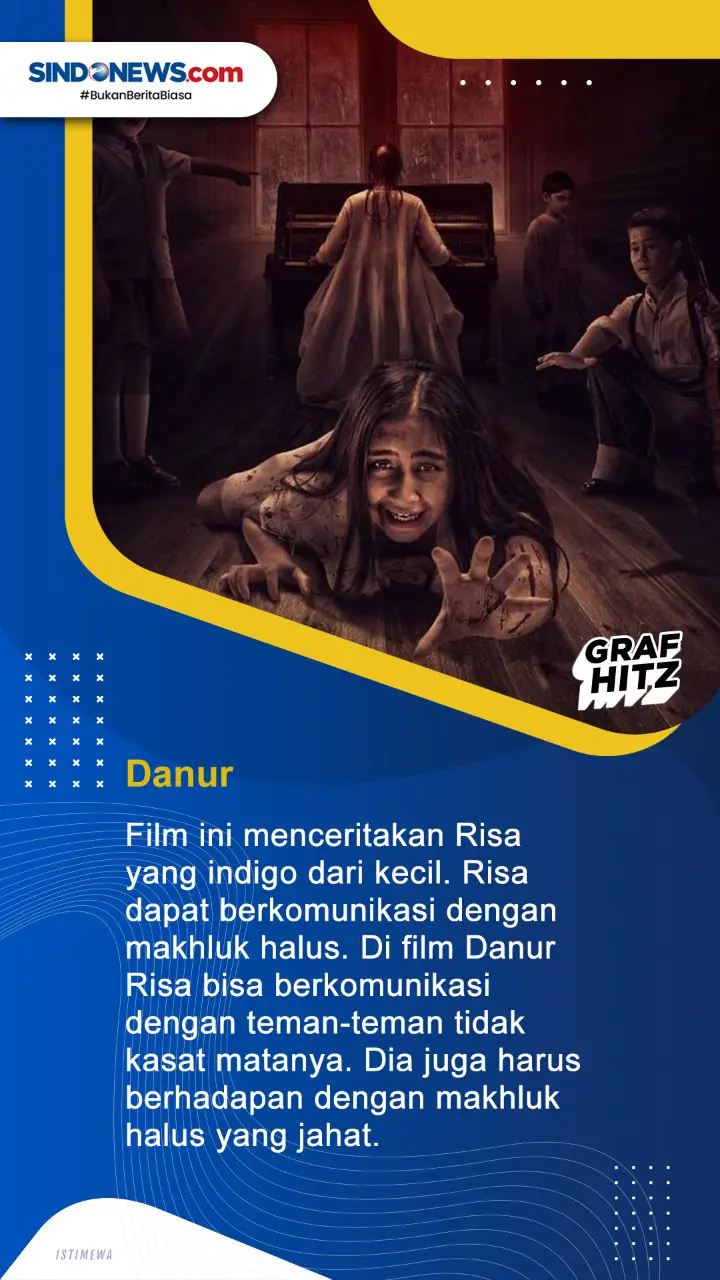 6 Film Horor Indonesia...