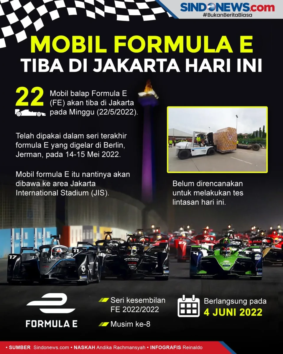 Mobil Formula E Tiba...