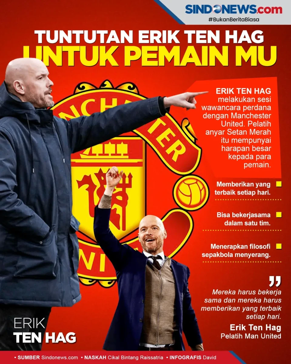 Tuntutan Pelatih Erik...