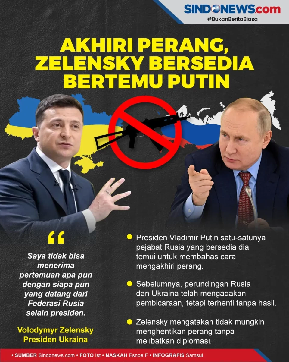 Akhiri Perang, Presiden...