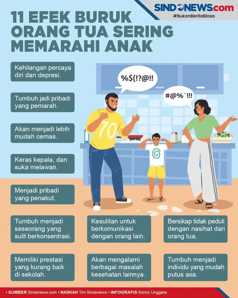Ini 11 Efek Buruk Orang...