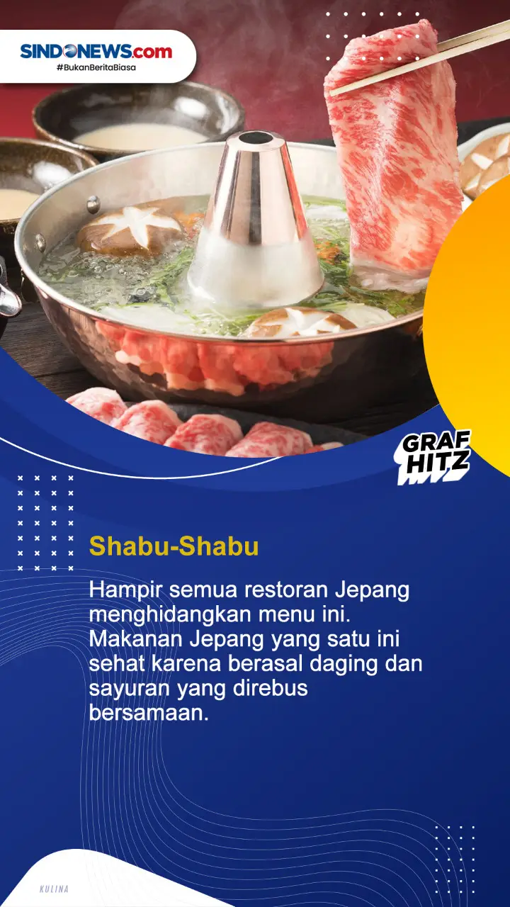 Lima Makanan Jepang...