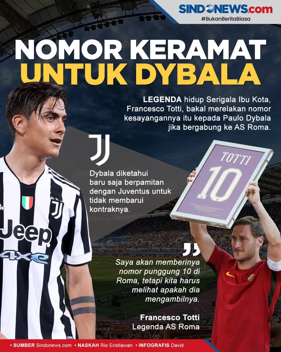 Paulo Dybala Dapat Nomor...
