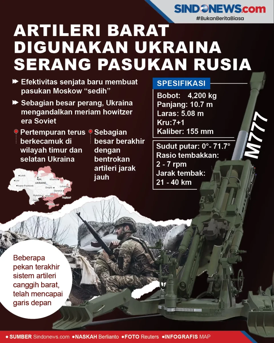 Artileri Barat Mulai...
