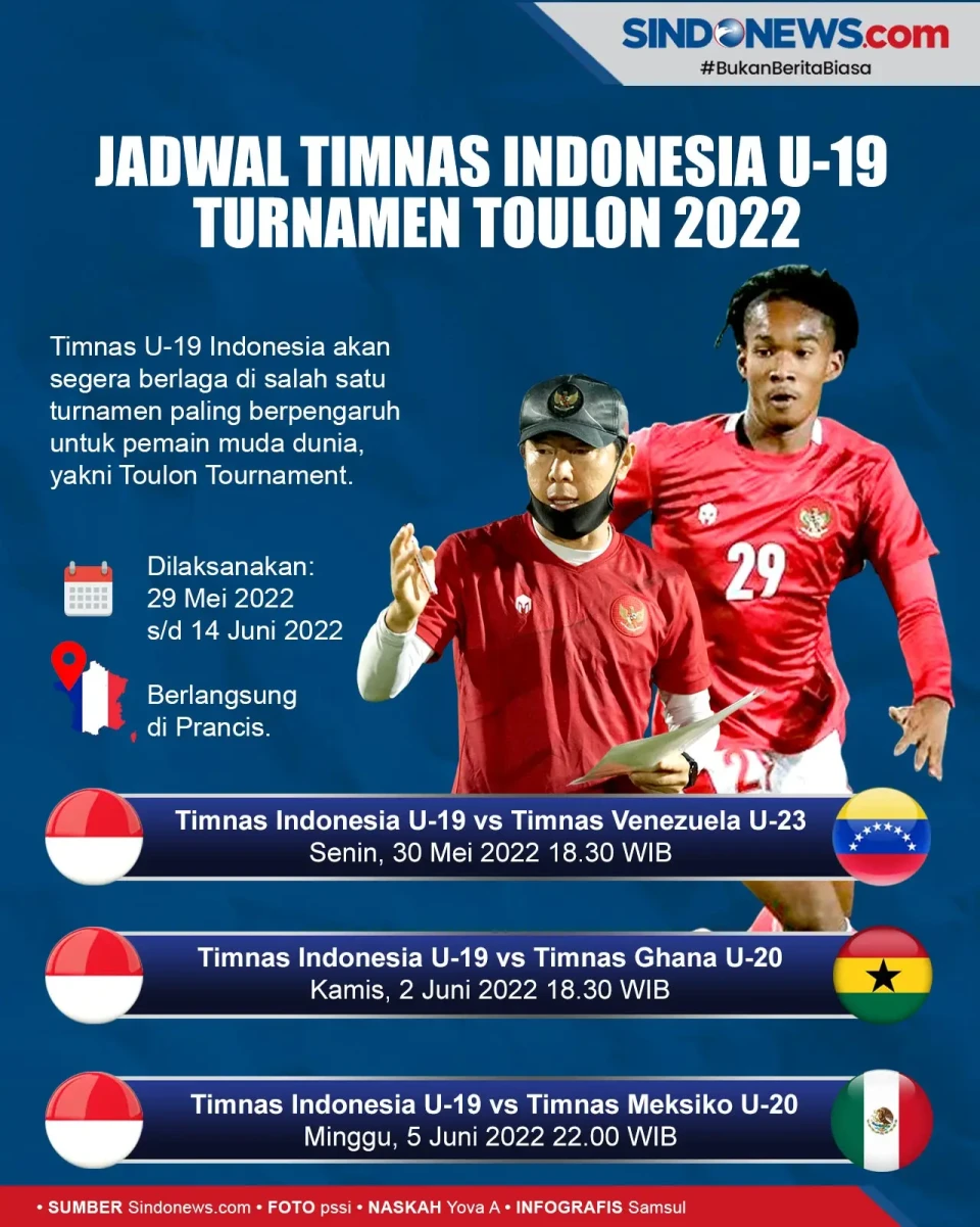 Berikut Jadwal Timnas...