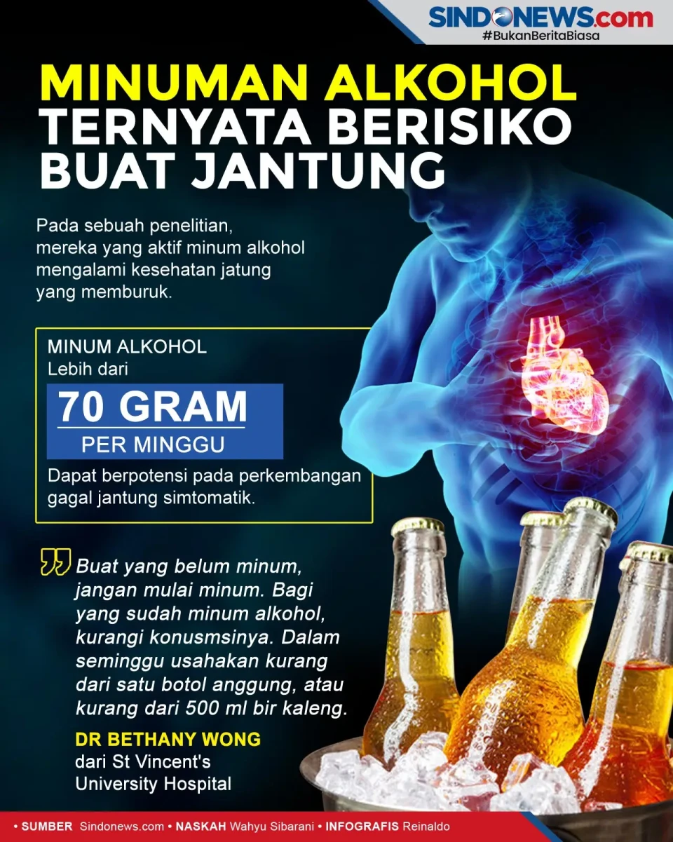 Minuman Alkohol Ternyata...