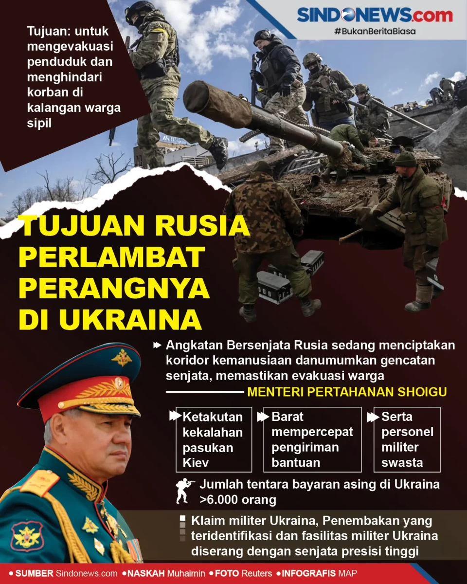Tujuan Rusia Sengaja...