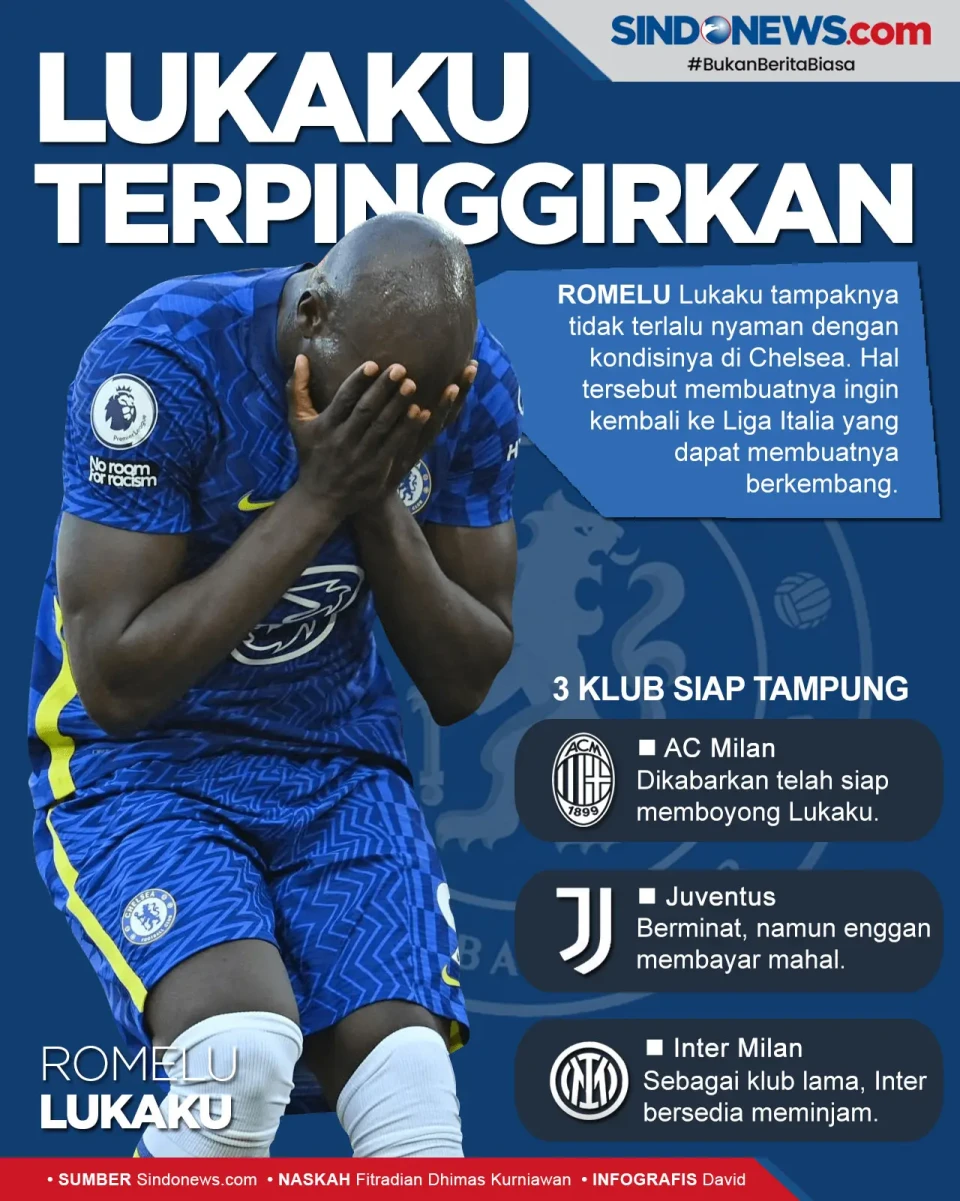 Terpinggirkan di Chelsea,...