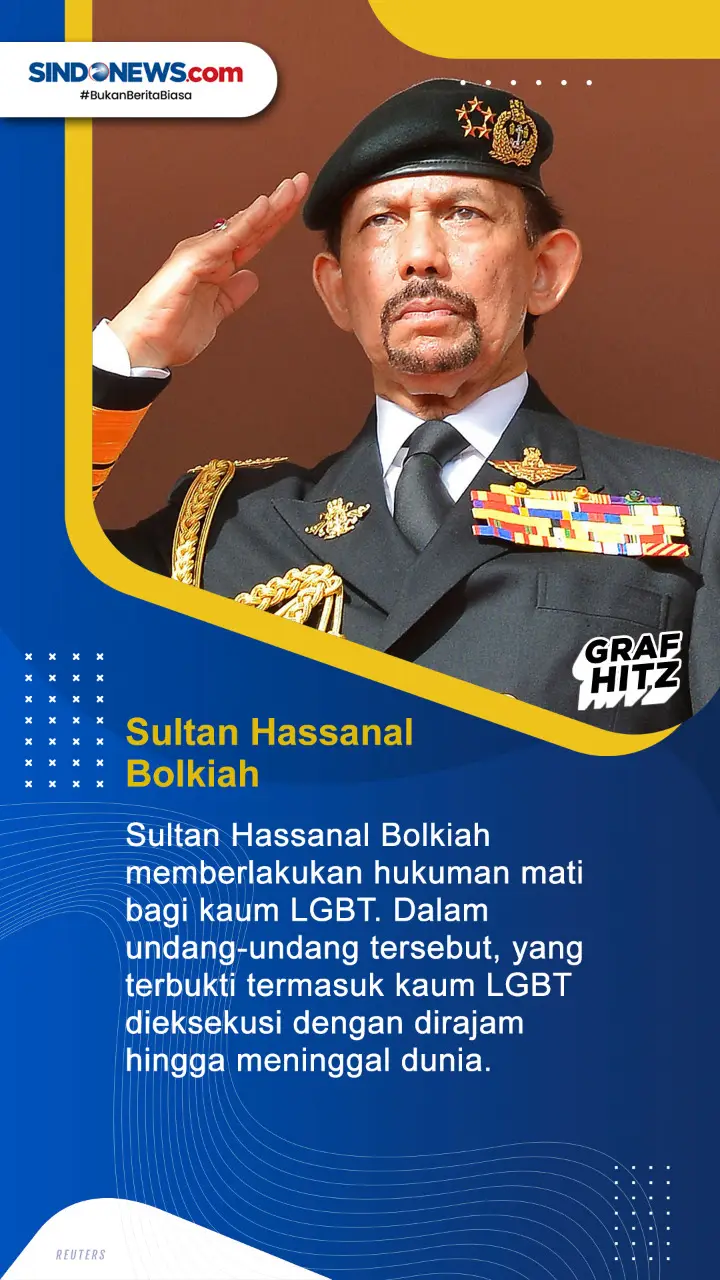 Berikut ini Beberapa...