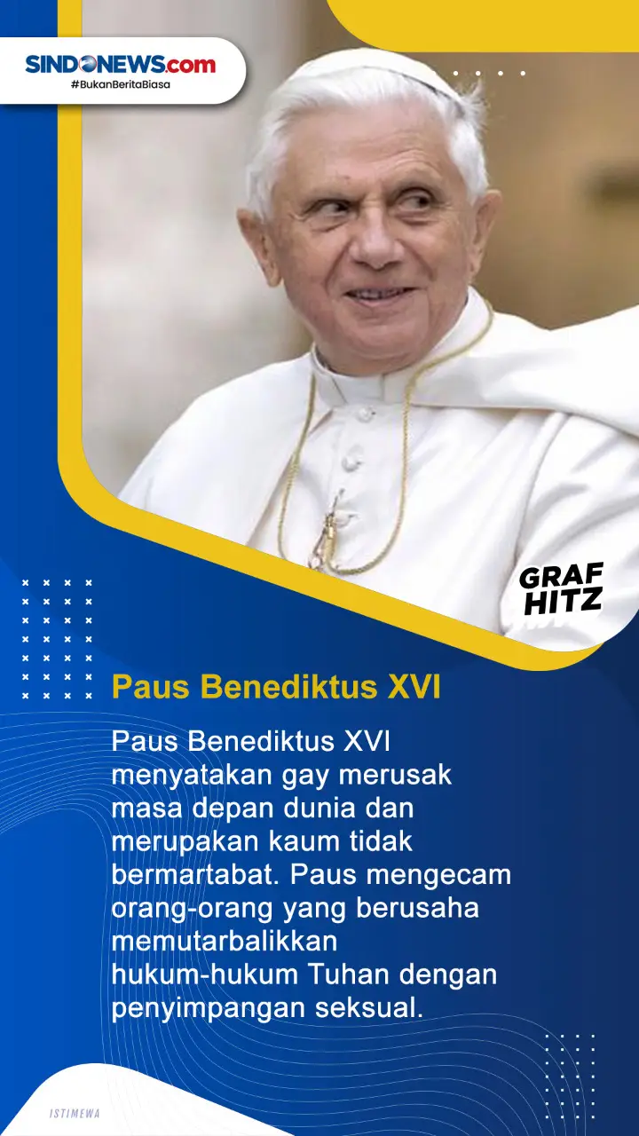 Berikut ini Beberapa...