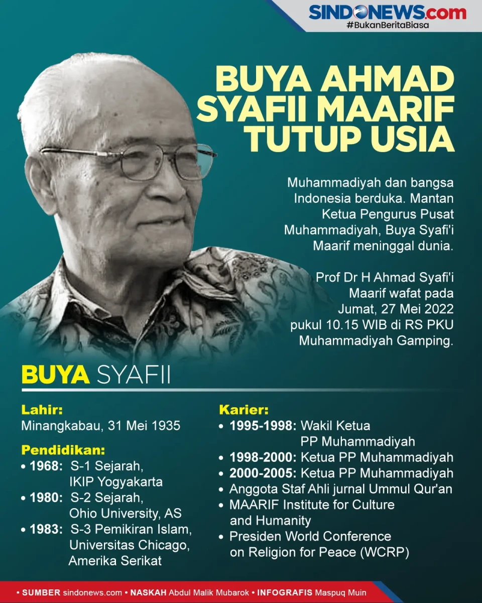 Indonesia Berduka, Buya...