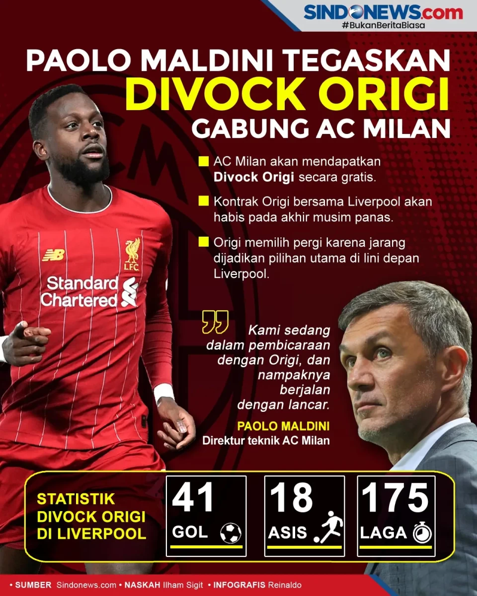 Paolo Maldini Tegaskan...