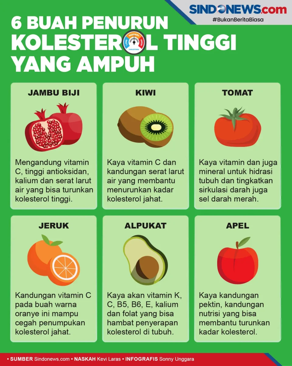 Wajib Dicoba, Ini 6...