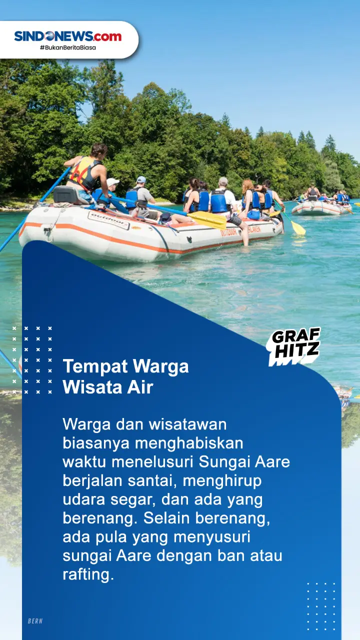 Jadi Tempat Favorit,...