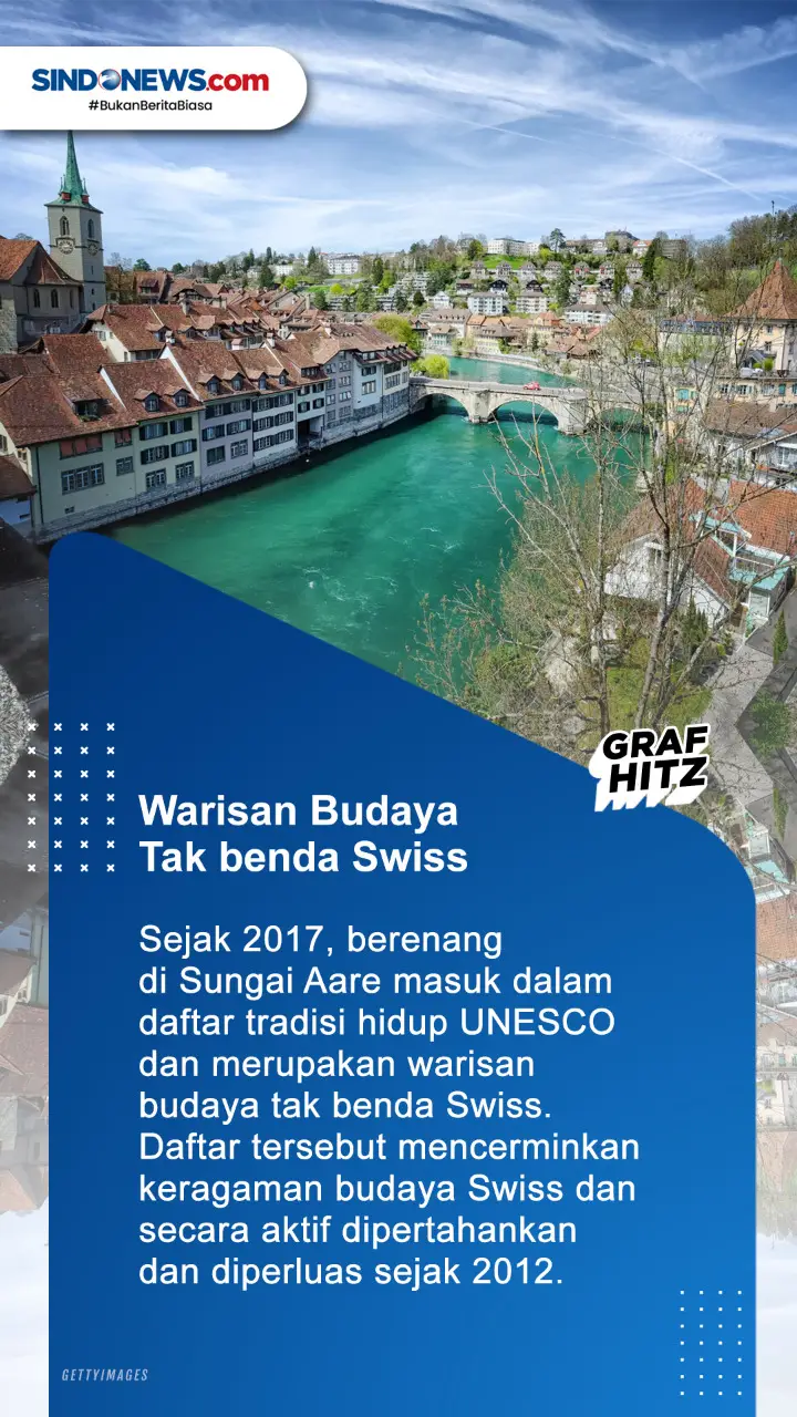 Jadi Tempat Favorit,...