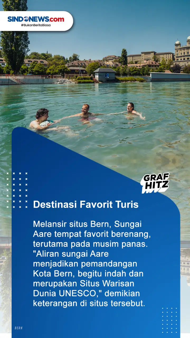 Jadi Tempat Favorit,...