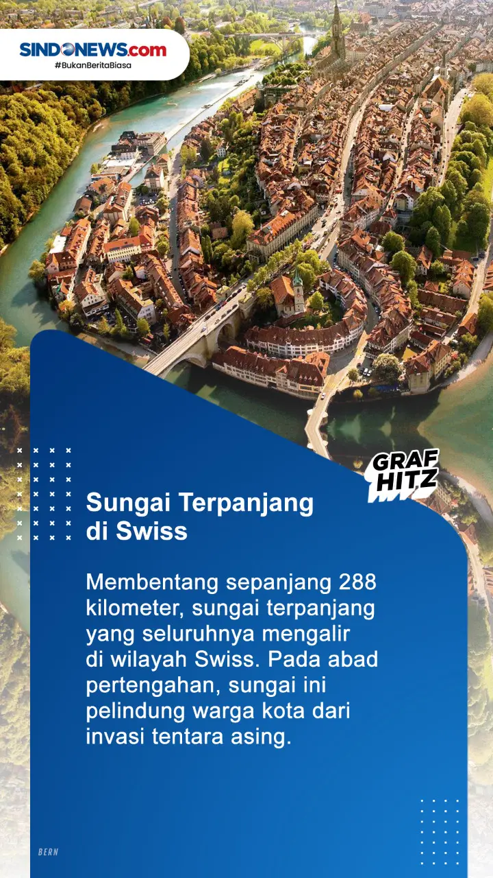 Jadi Tempat Favorit,...