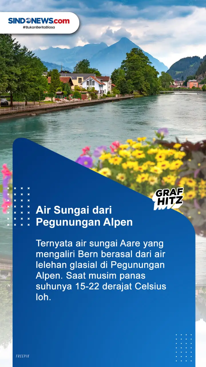 Jadi Tempat Favorit,...