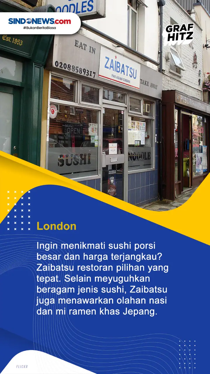 Lima Kota Penghasil...