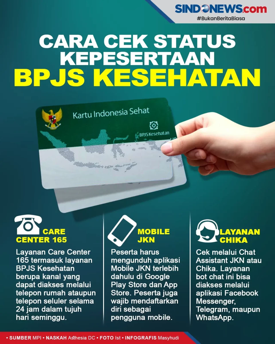 3 Cara Cek Status Aktif...