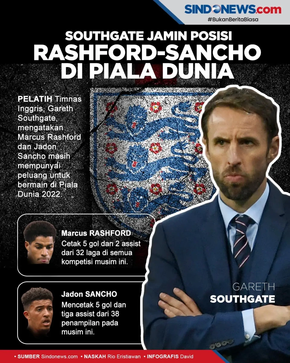 Peluang Rashford-Sancho...