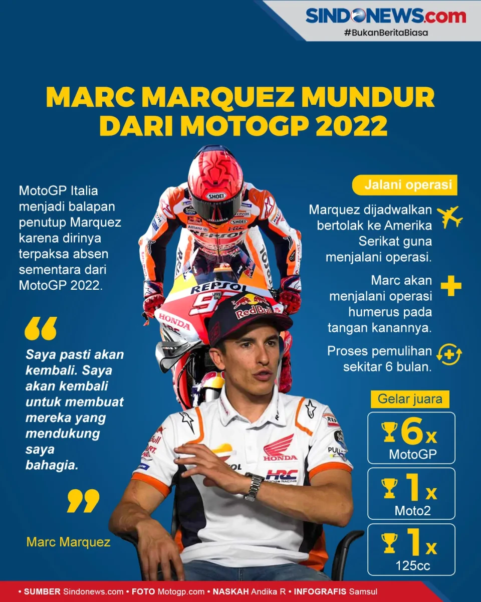 Jalani Operasi, Marc...