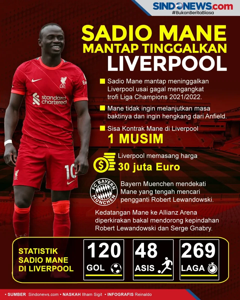 Sadio Mane Mantap Tinggalkan...