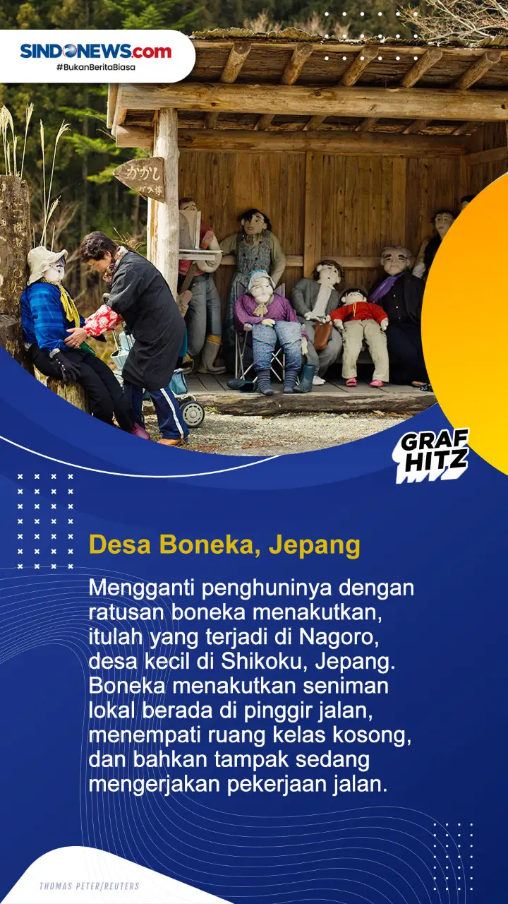 Lima Tempat Wisata Paling...
