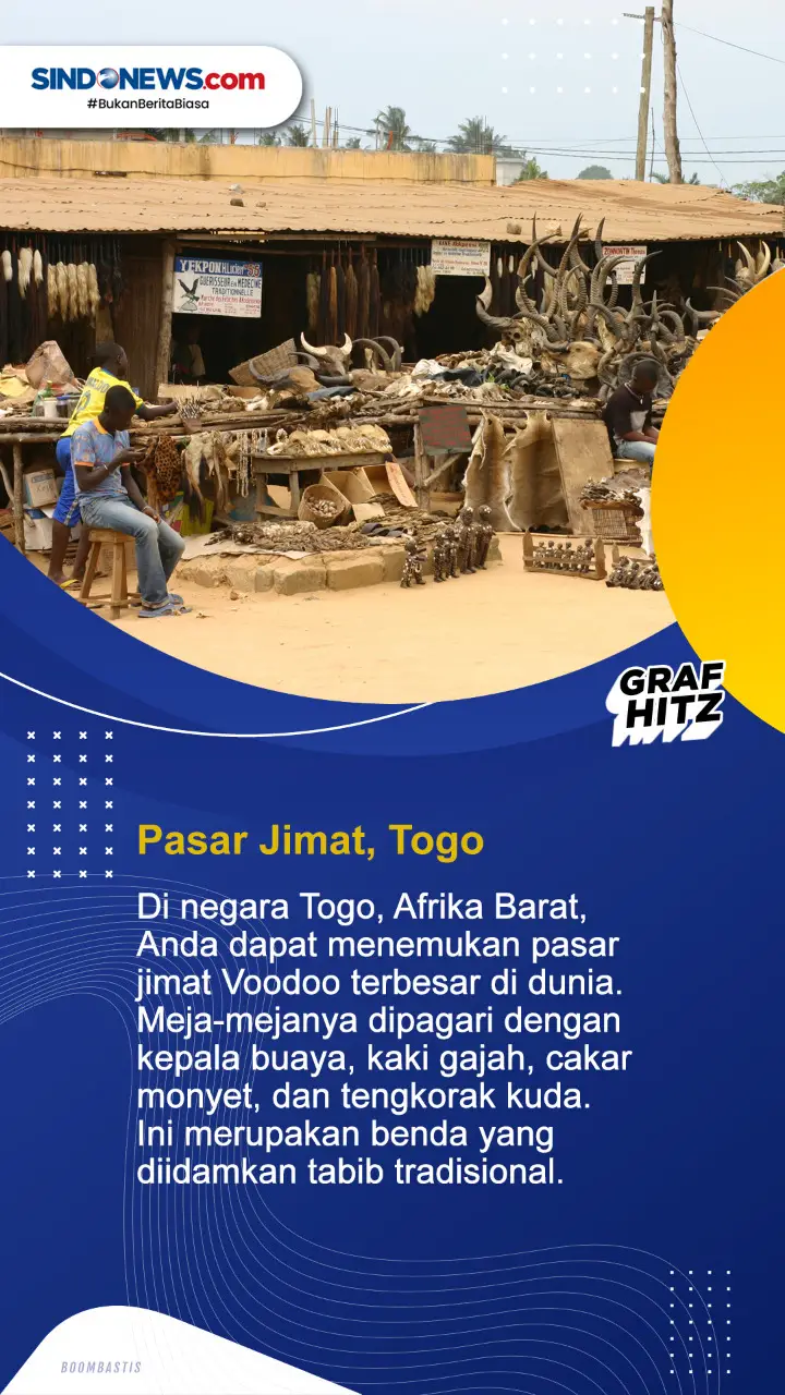 Lima Tempat Wisata Paling...