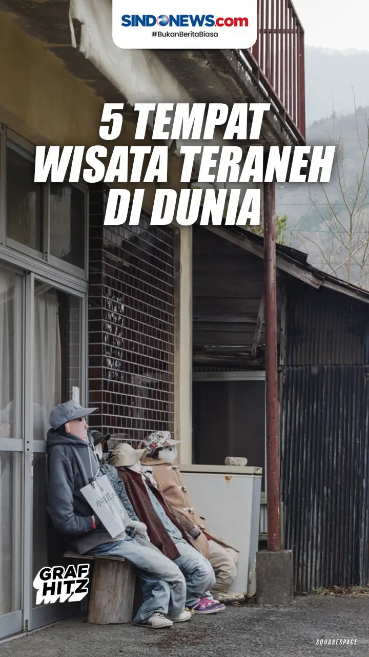Lima Tempat Wisata Paling...