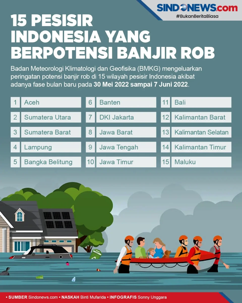 Siaga! I5 Wilayah Pesisir...