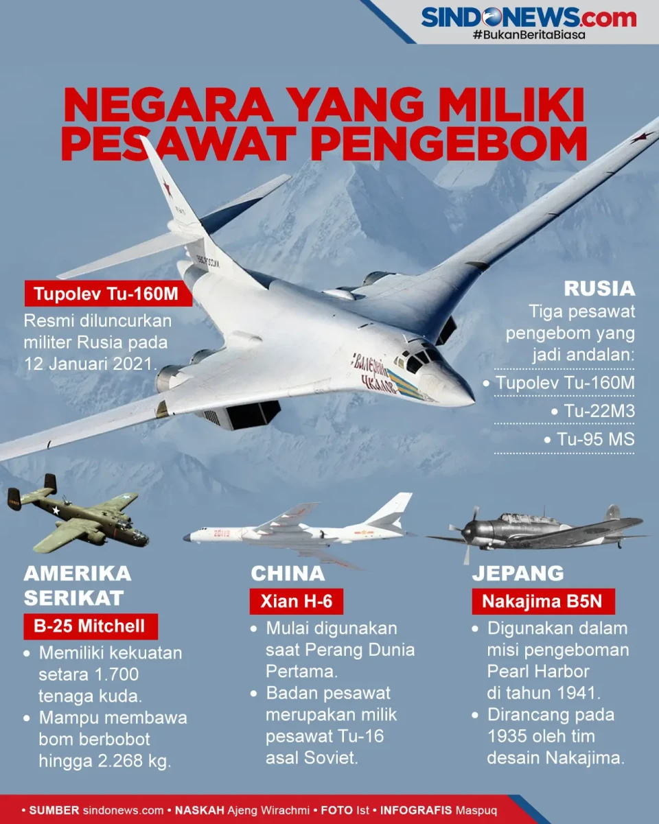 Termasuk Jepang, Empat...