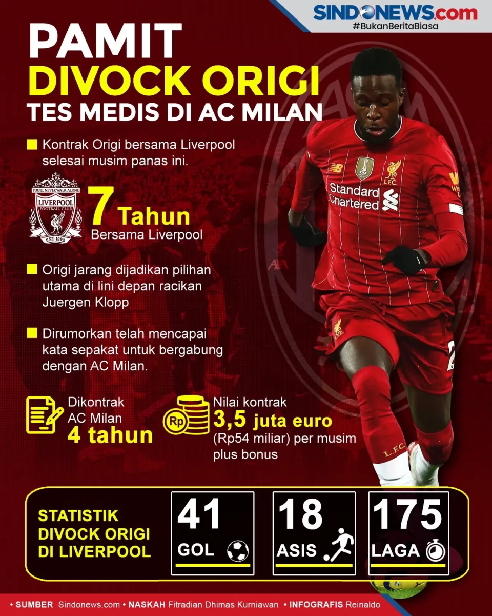 Pamit dengan Liverpool,...