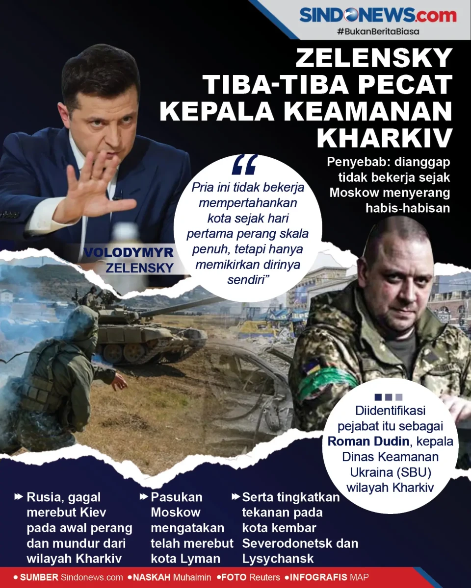 Kunjungan, Zelensky...