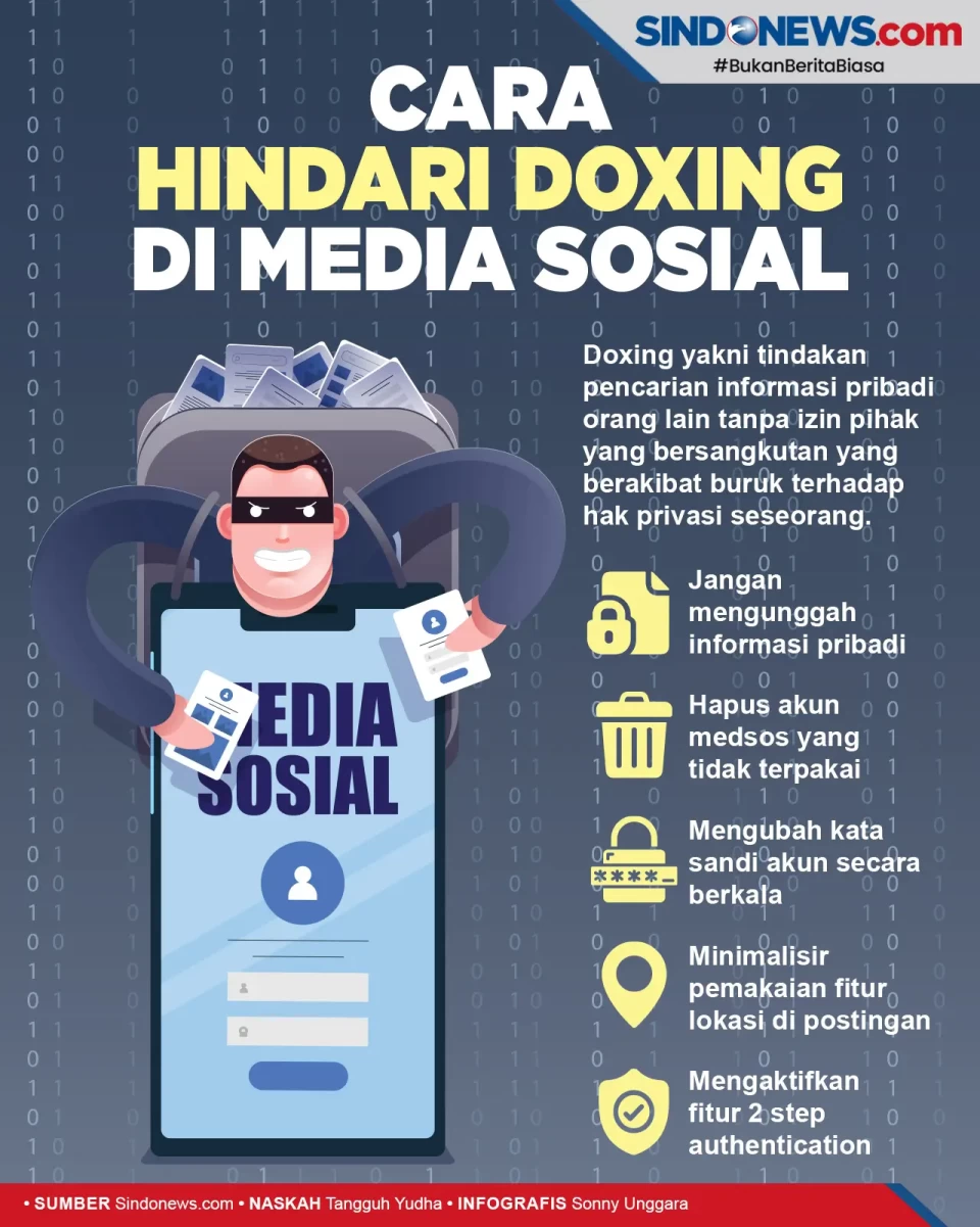 Awas Doxing di Media...