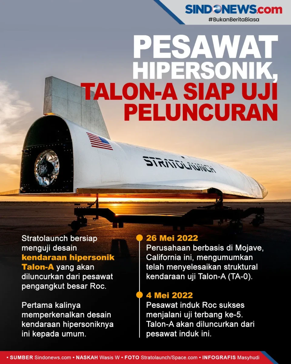 Pesawat Hipersonik,...