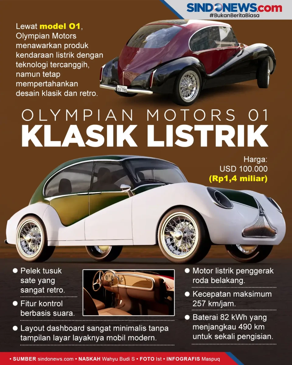 Desain Klasik, Mobil...