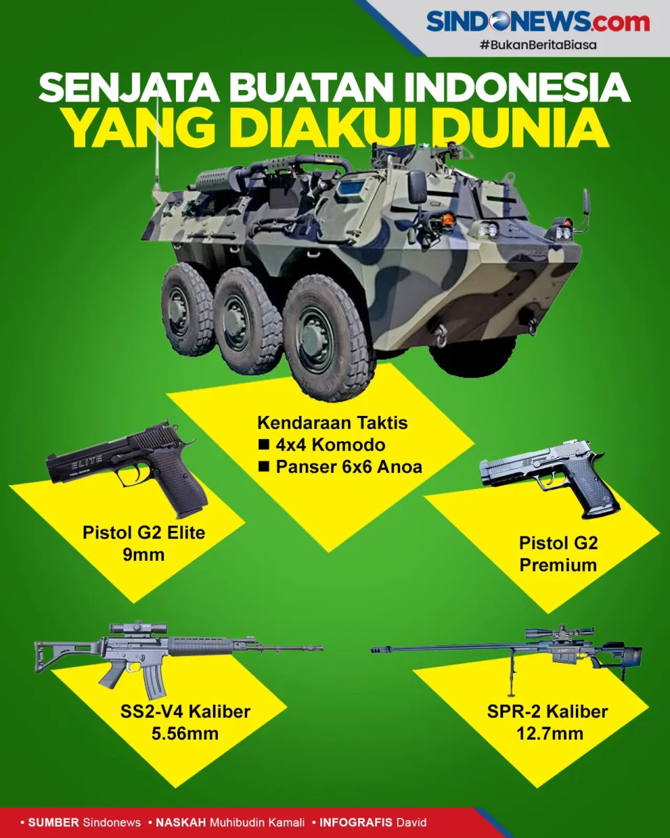 Kuat di Medan Perang,...